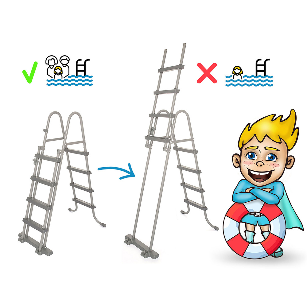 Basen ogrodowy stelażowy 457 x 122 cm 18w1 Bestway 56438