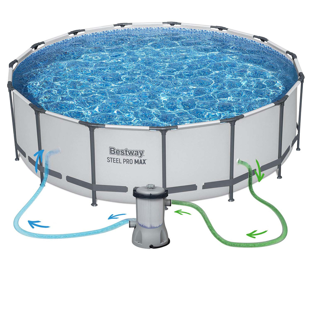 Basen ogrodowy stelażowy 457 x 122 cm 18w1 Bestway 56438